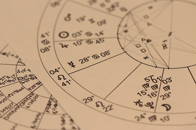 Carta astral